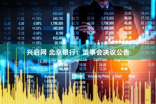 兴启网 北京银行：监事会决议公告