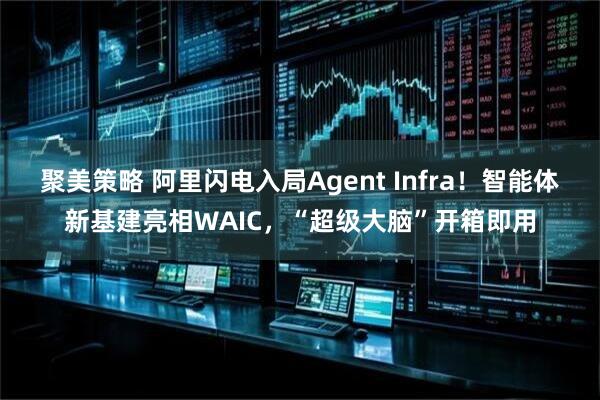 聚美策略 阿里闪电入局Agent Infra！智能体新基建亮相WAIC，“超级大脑”开箱即用