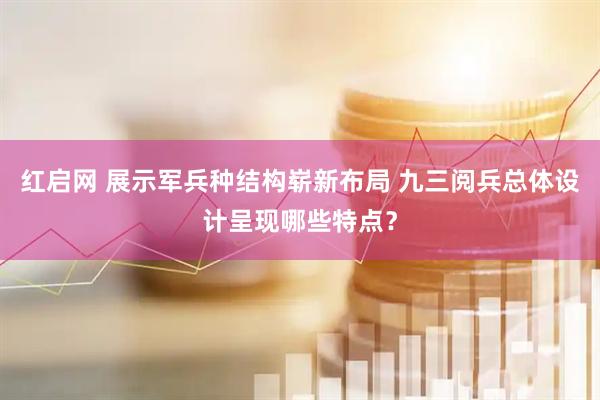 红启网 展示军兵种结构崭新布局 九三阅兵总体设计呈现哪些特点？