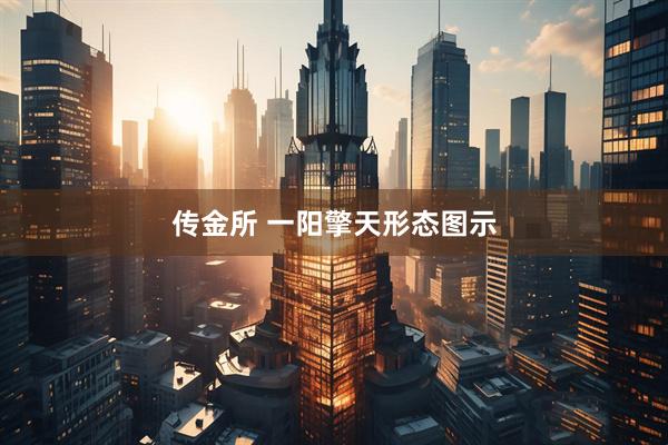 传金所 一阳擎天形态图示